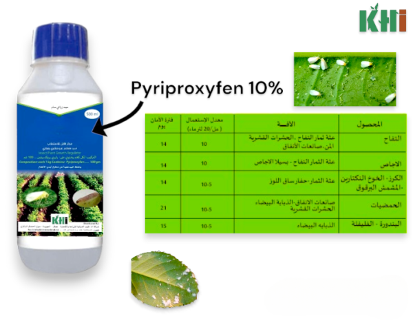 #PYRIPROXYFEN 10% EC يمنع #PYRIPROXYFEN التطور النموذجي وقدرة الحشرات غير الناضجة من الوصول إلى مرحلة البلوغ. و يعمل على الحد من تكاثر #الحشرات عن طريق التسبب في حشرات البالغين، وانخفاض إنتاج البيض، وتعديلات السلوك، وتشوه الحشرات والموت. كما يمكن استخدام #PYRIPROXYFEN في برنامج #الإدارة_المتكاملة للآفات (#IPM) للمساعدة في الوقاية من مقاومة الحشرات.